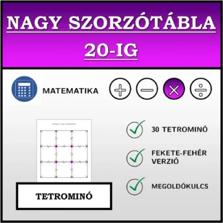 Tetrominó: Nagy szorzótábla 20-ig