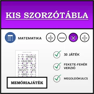 Memóriajáték: Kis szorzótábla