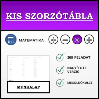 Munkalap: Kis szorzótábla
